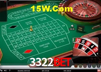 3322bet - Support