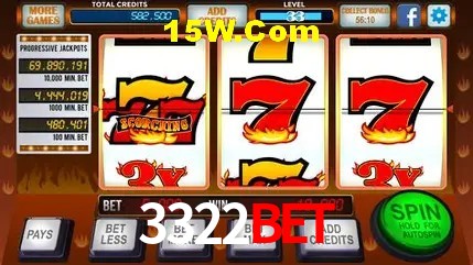 3322bet Rio de Janeiro - Licenses