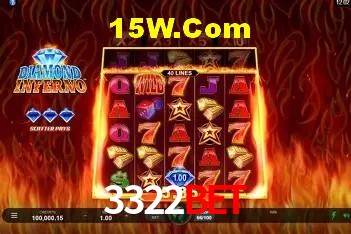 3322bet Salvador - Promo Stats