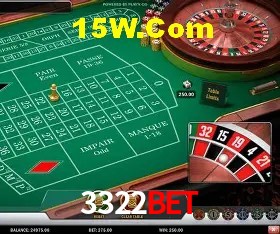 3322bet Salvador - Statistics