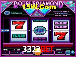 3322bet Promoções - 30+ Ofertas Diárias